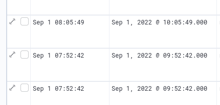 Configuration timezone KO